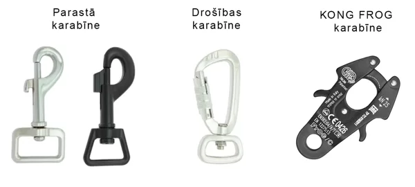 Karabīnes